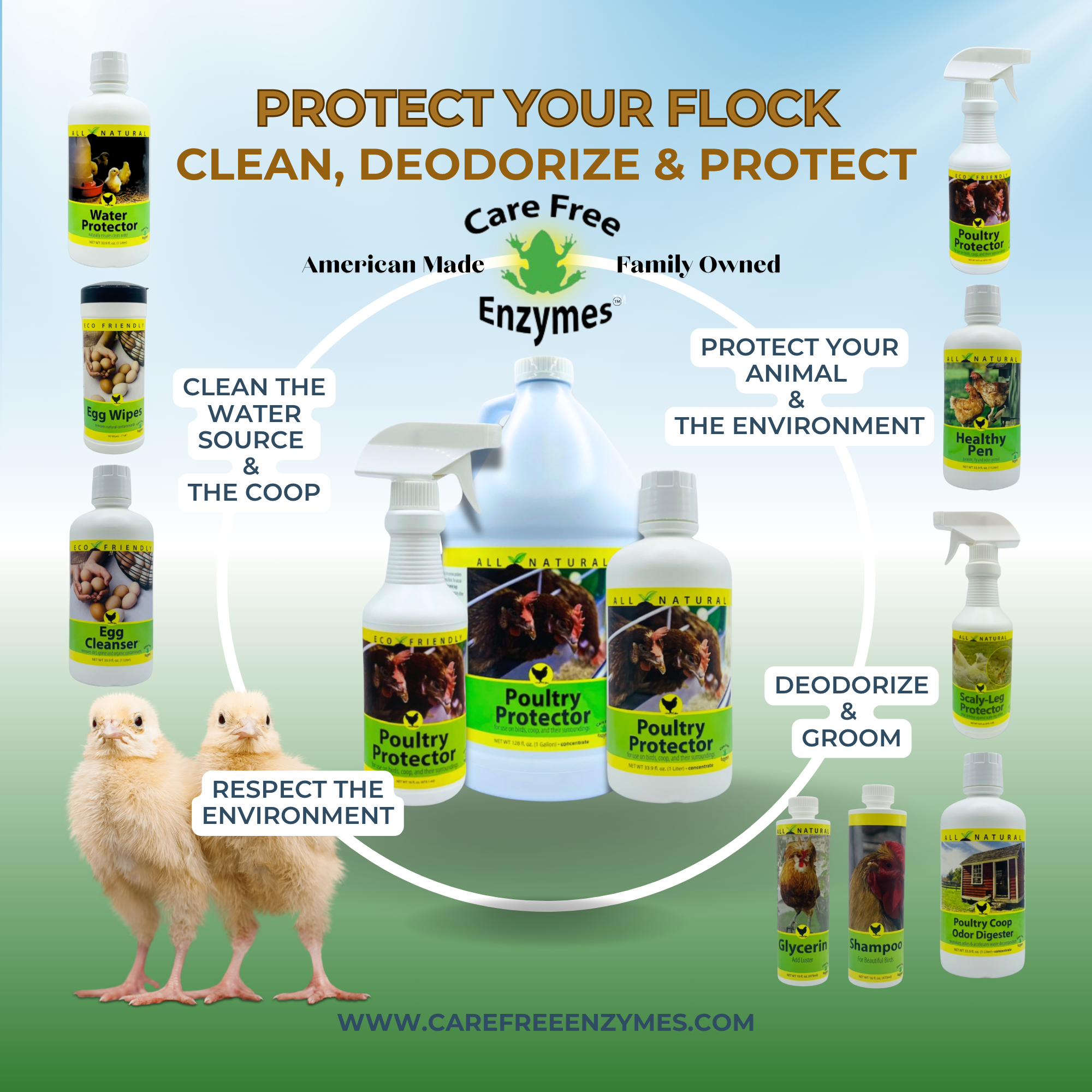 Natural Mite & Parasite Spray for Chickens | Poultry Protector | 16 oz, 33.9 oz & 1 Gallon