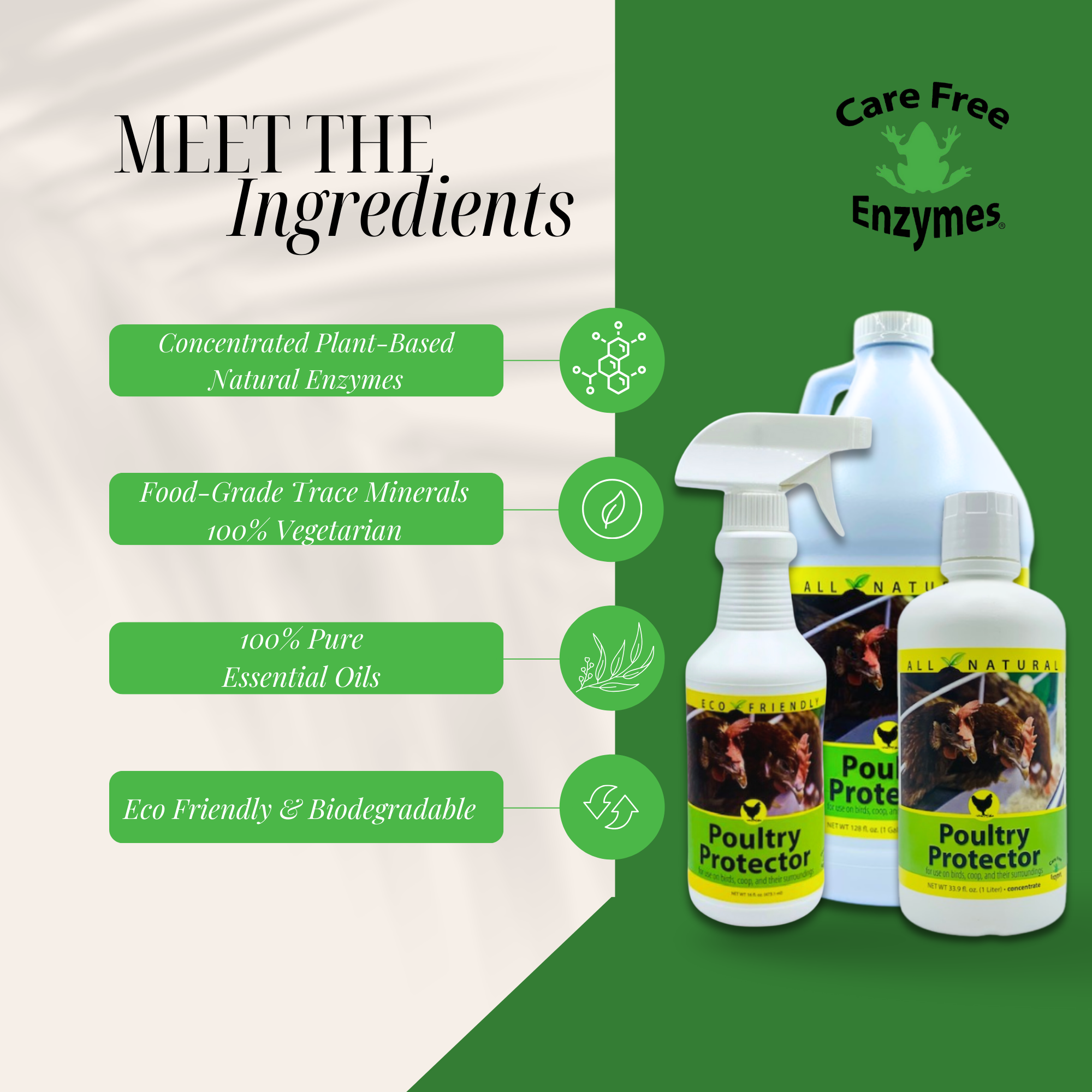 Natural Mite & Parasite Spray for Chickens | Poultry Protector | 16 oz, 33.9 oz & 1 Gallon