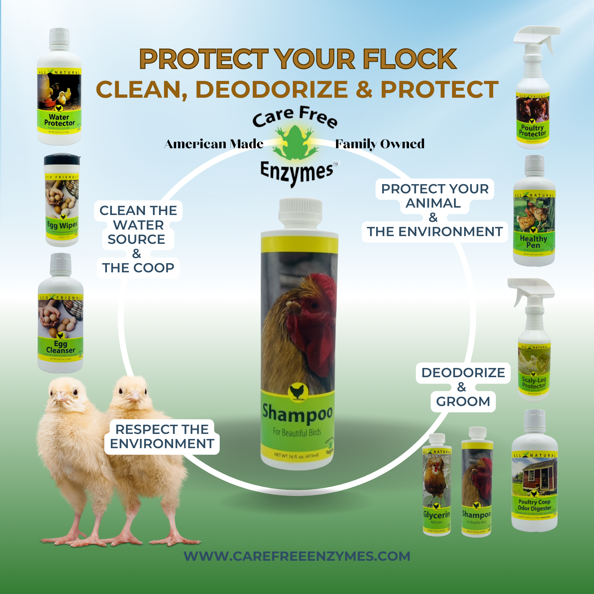 Gentle Poultry Shampoo for Show Chickens | Cleans & Conditions Feathers | 16 oz