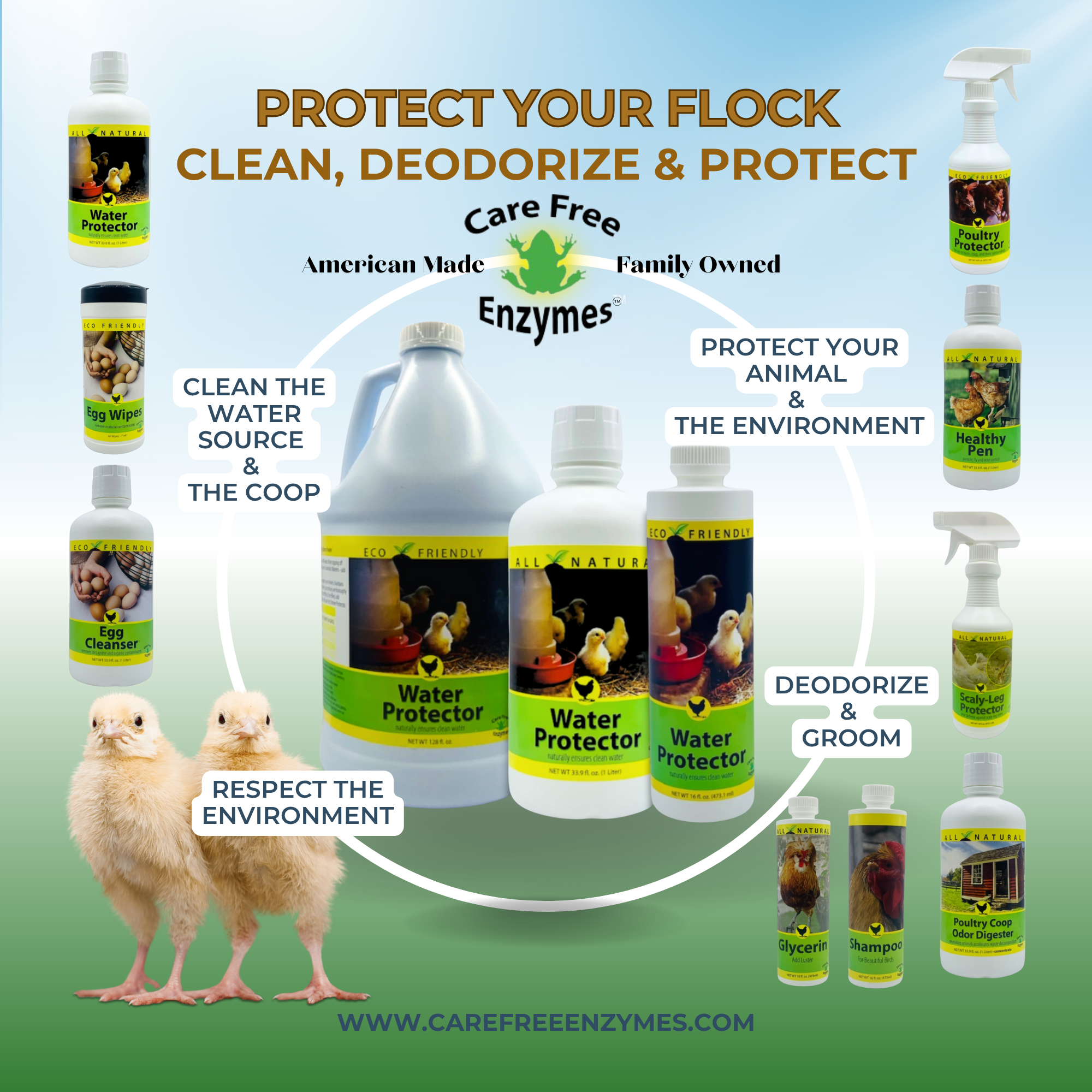 Natural Poultry Water Protector | Keeps Drinkers Clean & Slime-Free | 16 oz, 33.9 oz & 1 Gallon
