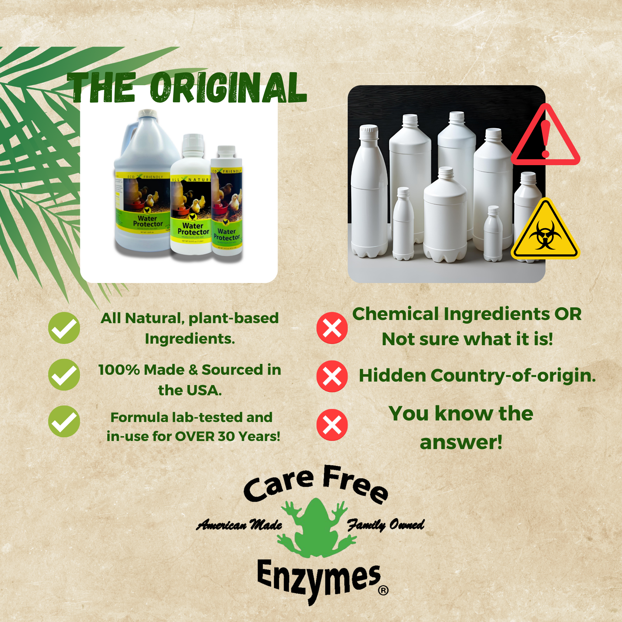 Natural Poultry Water Protector | Keeps Drinkers Clean & Slime-Free | 16 oz, 33.9 oz & 1 Gallon