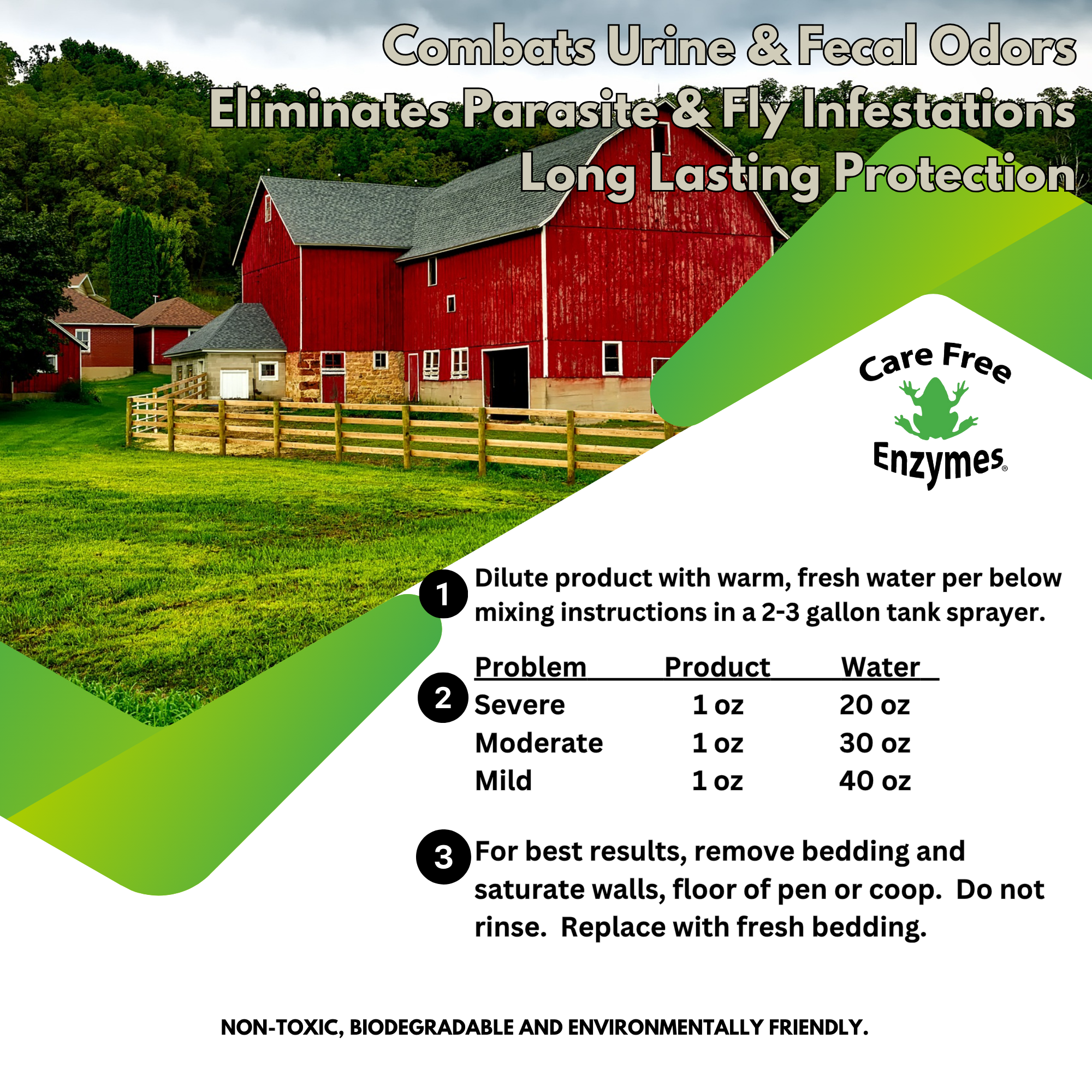 Fly Repellent Barrier Spray Concentrate | Makes Over 30 Gallons | For Horses & Livestock | 1 Gallon