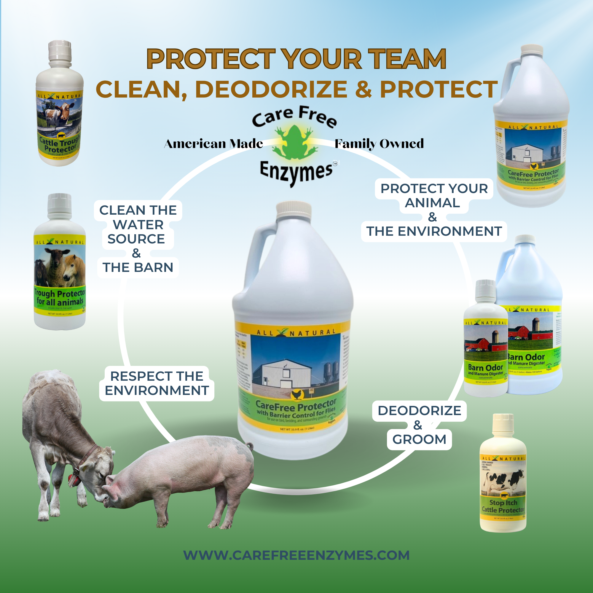 Fly Repellent Barrier Spray Concentrate | Makes Over 30 Gallons | For Horses & Livestock | 1 Gallon