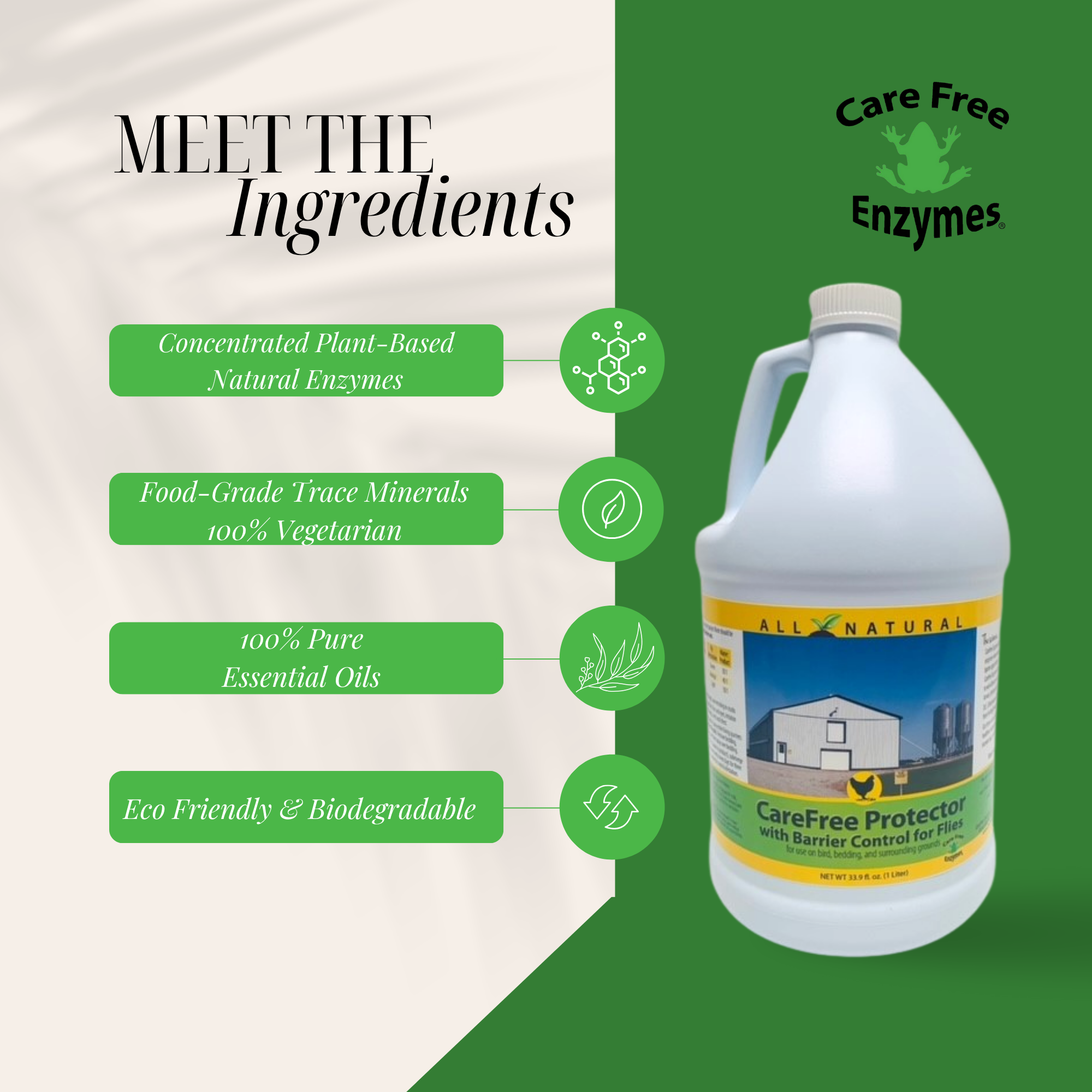 Fly Repellent Barrier Spray Concentrate | Makes Over 30 Gallons | For Horses & Livestock | 1 Gallon