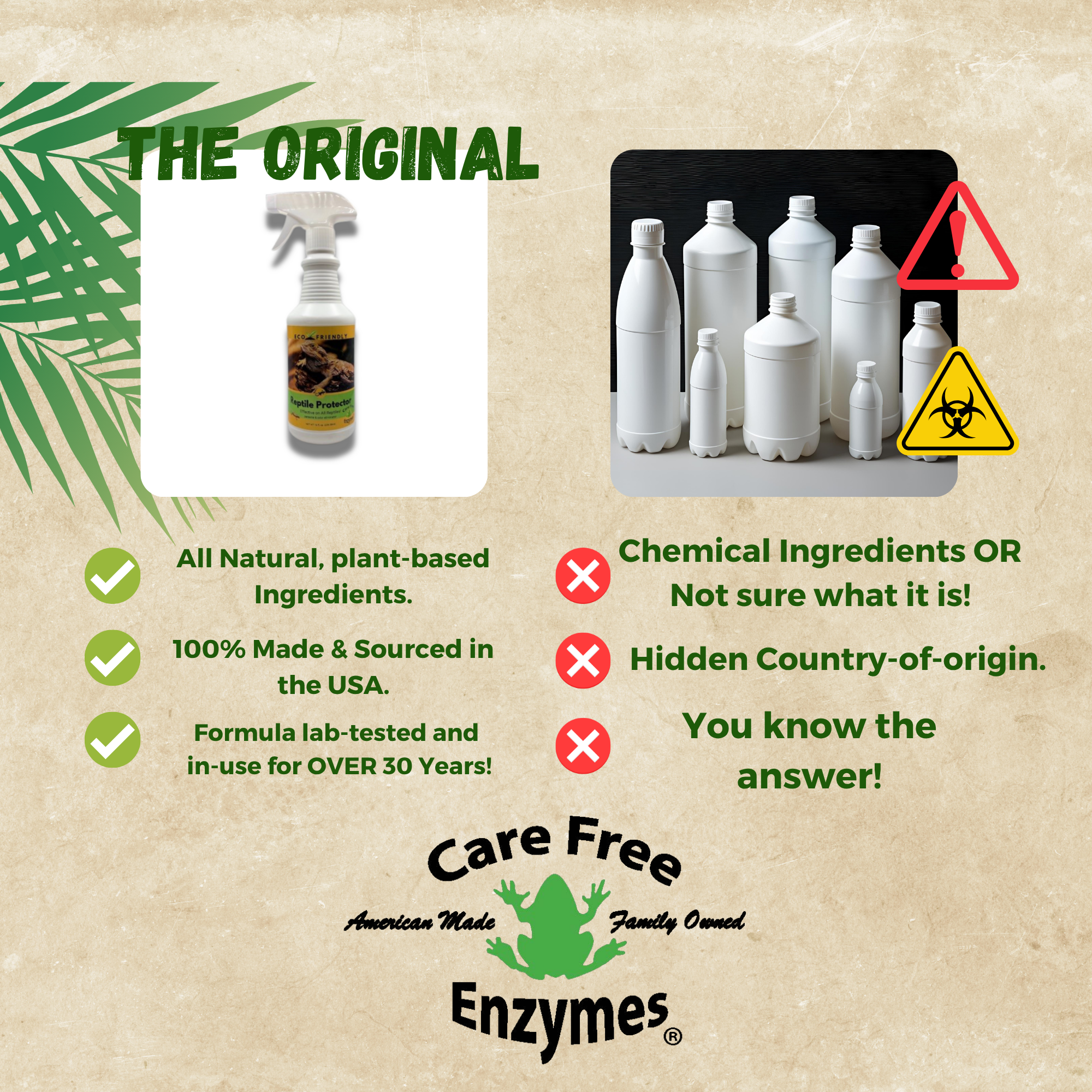 Reptile Mite & Parasite Spray | Safe for Snakes, Lizards & Terrariums | 8 oz & 16 oz