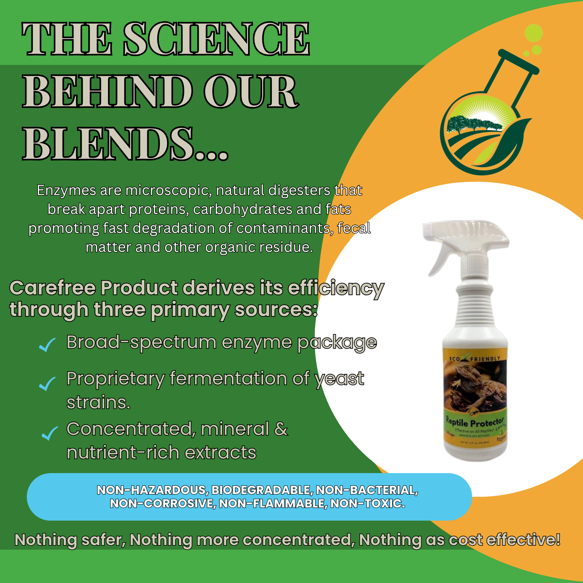 Reptile Mite & Parasite Spray | Safe for Snakes, Lizards & Terrariums | 8 oz & 16 oz