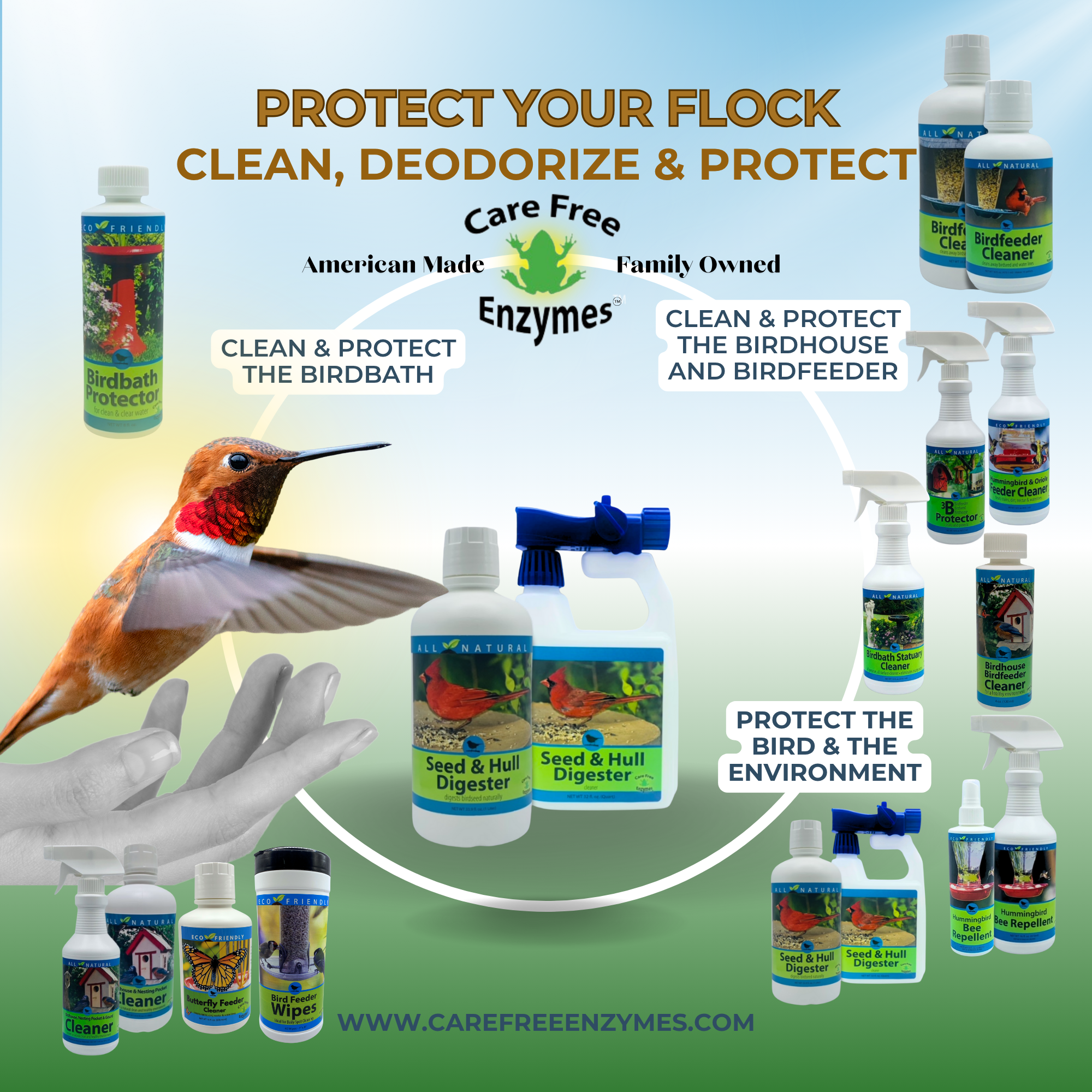 Bird Seed Hull & Waste Digester | Natural Cleaner for Under Feeders | 32 oz & 33.9 oz