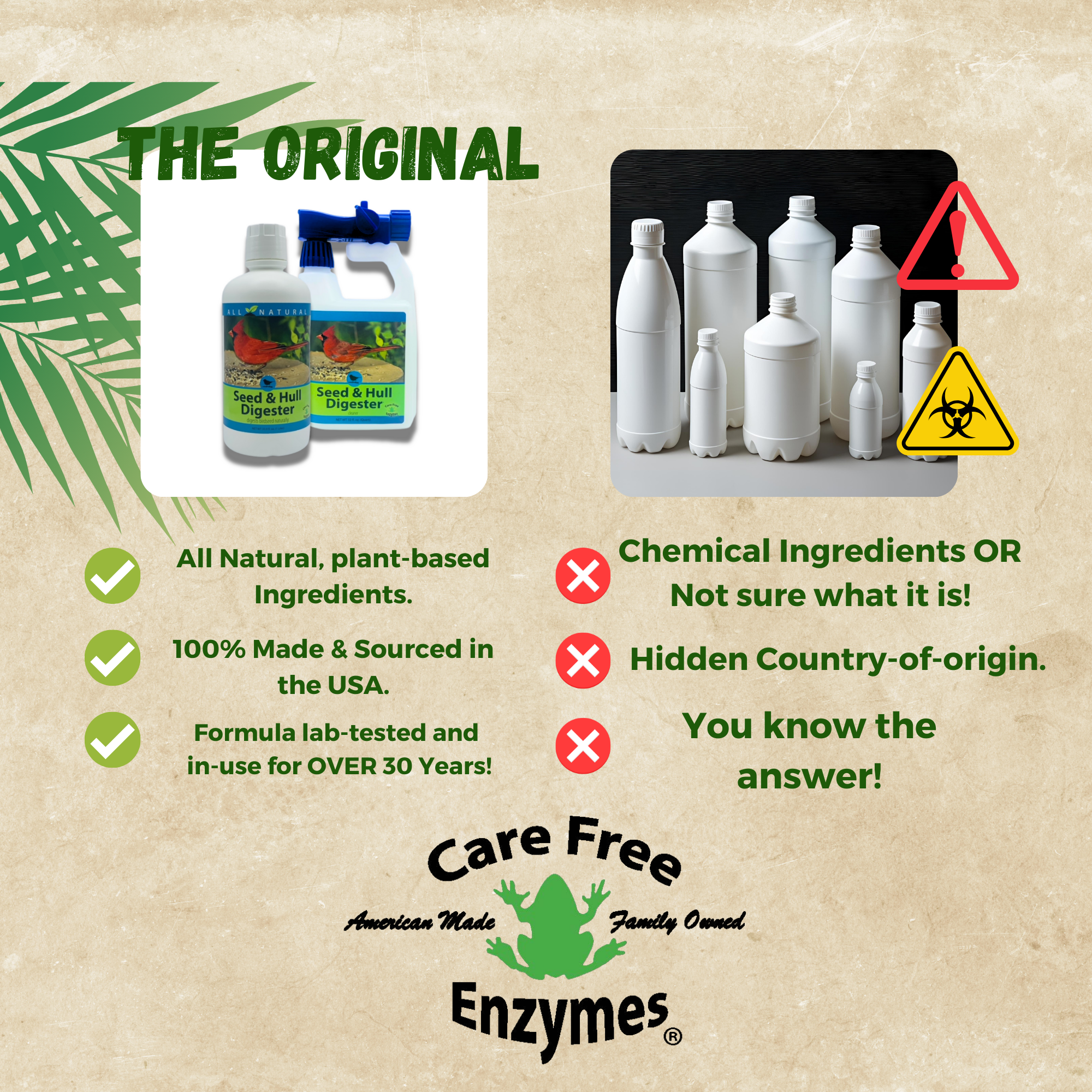 Bird Seed Hull & Waste Digester | Natural Cleaner for Under Feeders | 32 oz & 33.9 oz