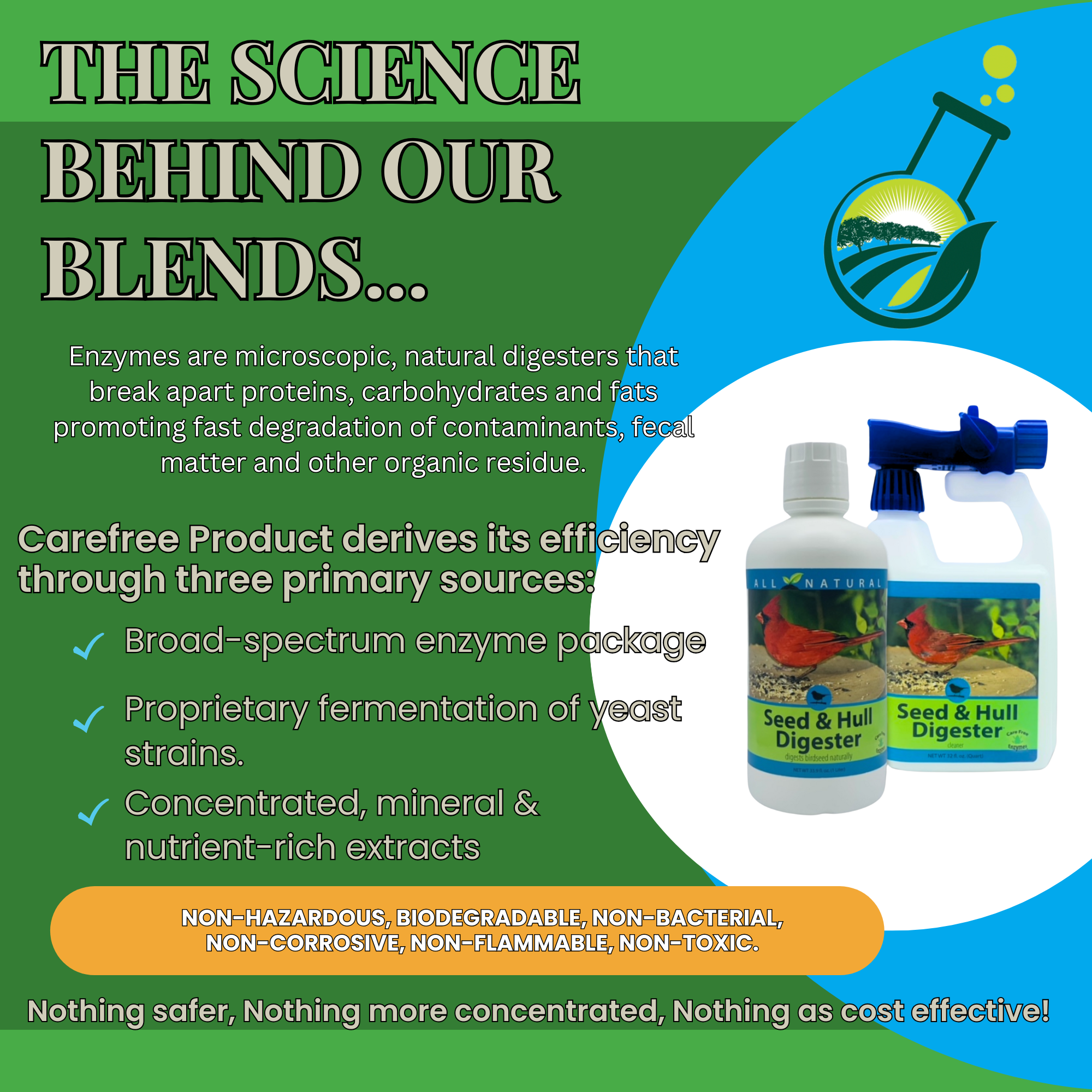 Bird Seed Hull & Waste Digester | Natural Cleaner for Under Feeders | 32 oz & 33.9 oz