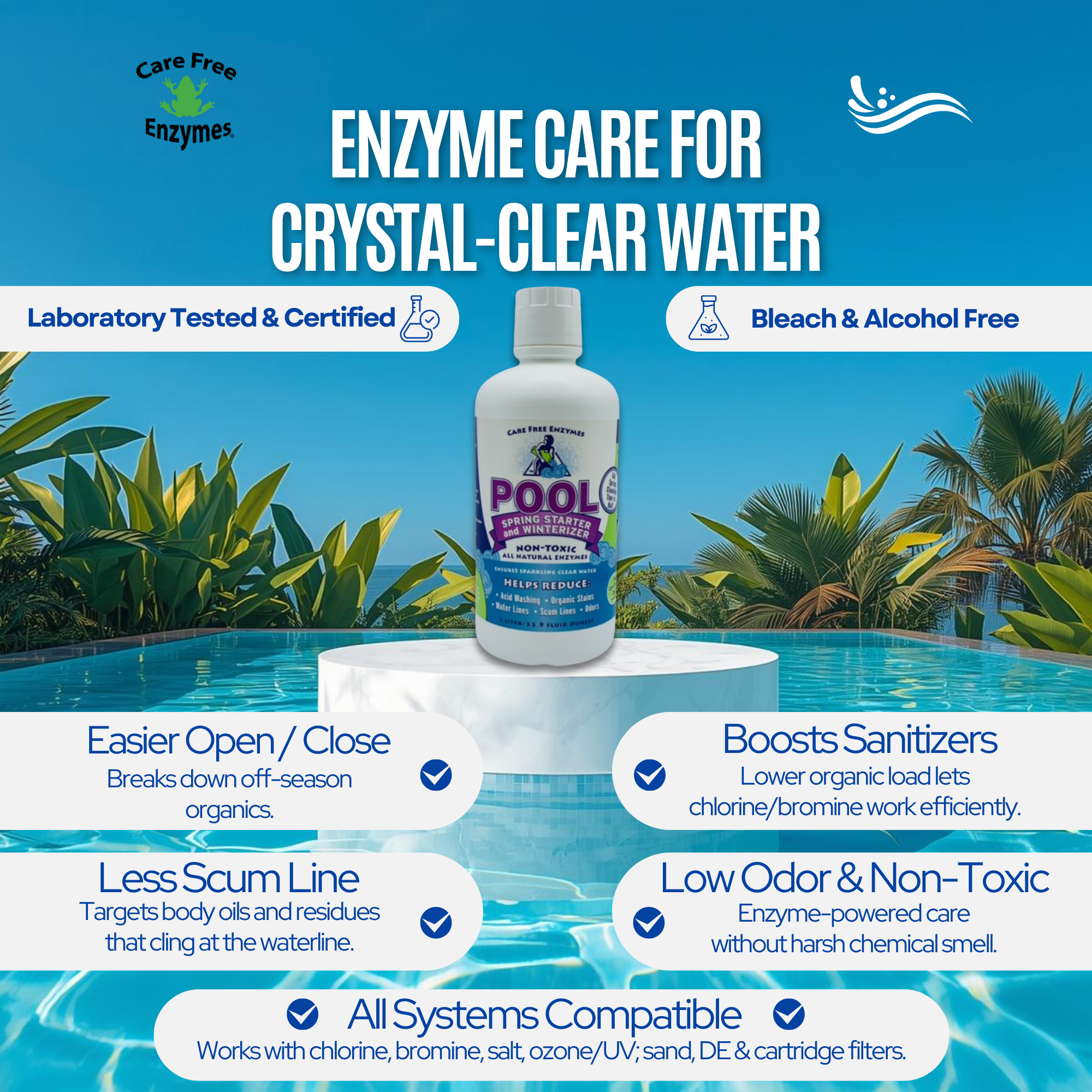 Enzyme Pool Opening & Winterizing Kit | Pool Spring Starter & Winterizer | 33.9 oz