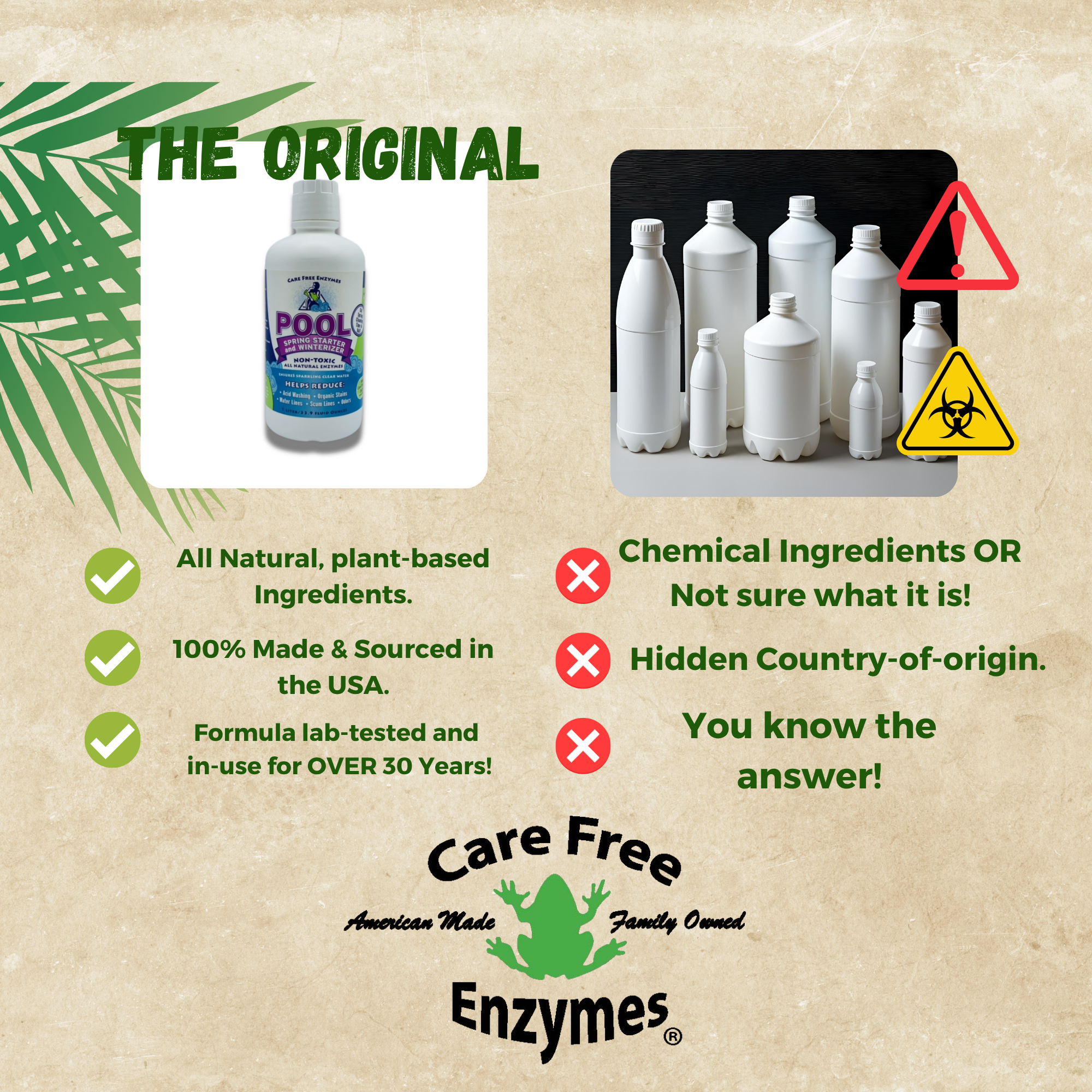 Enzyme Pool Opening & Winterizing Kit | Pool Spring Starter & Winterizer | 33.9 oz