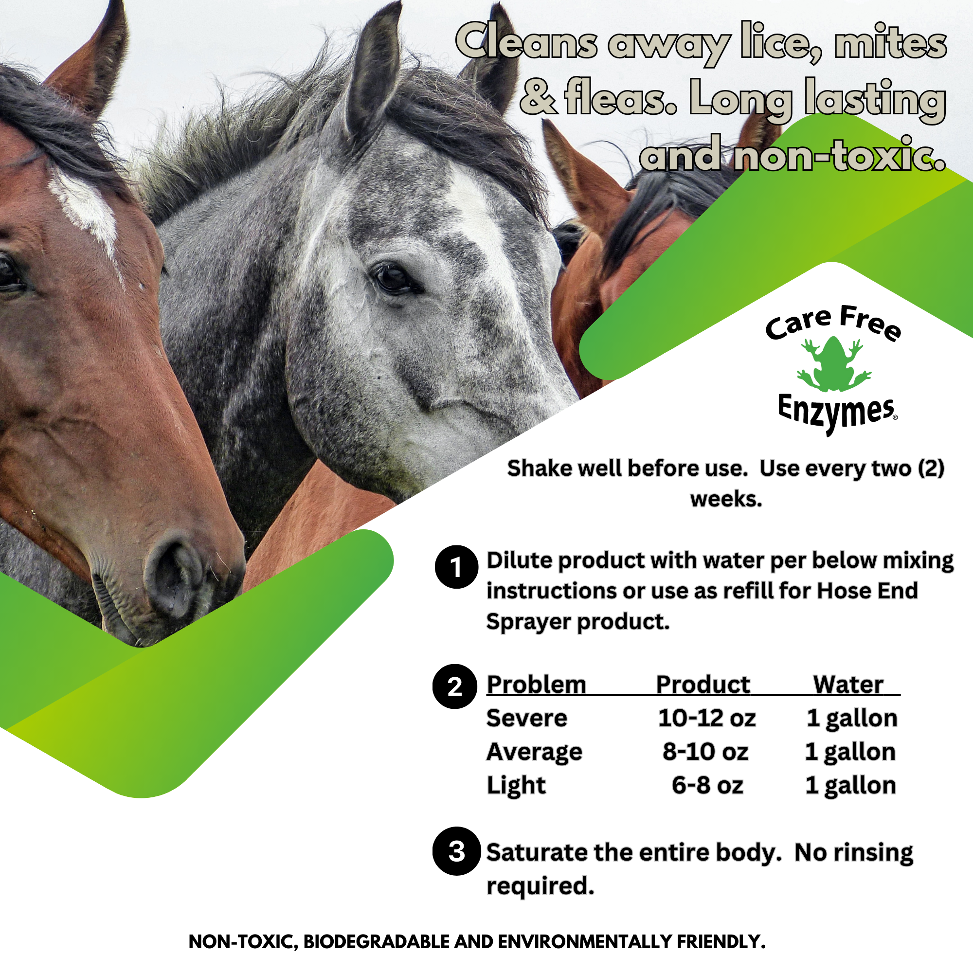 Natural Horse Itch Relief Spray | Soothes Sweet Itch & Bug Bites | Stop Itch Horse Protector | 32 oz, 33.9 oz & 1 Gallon