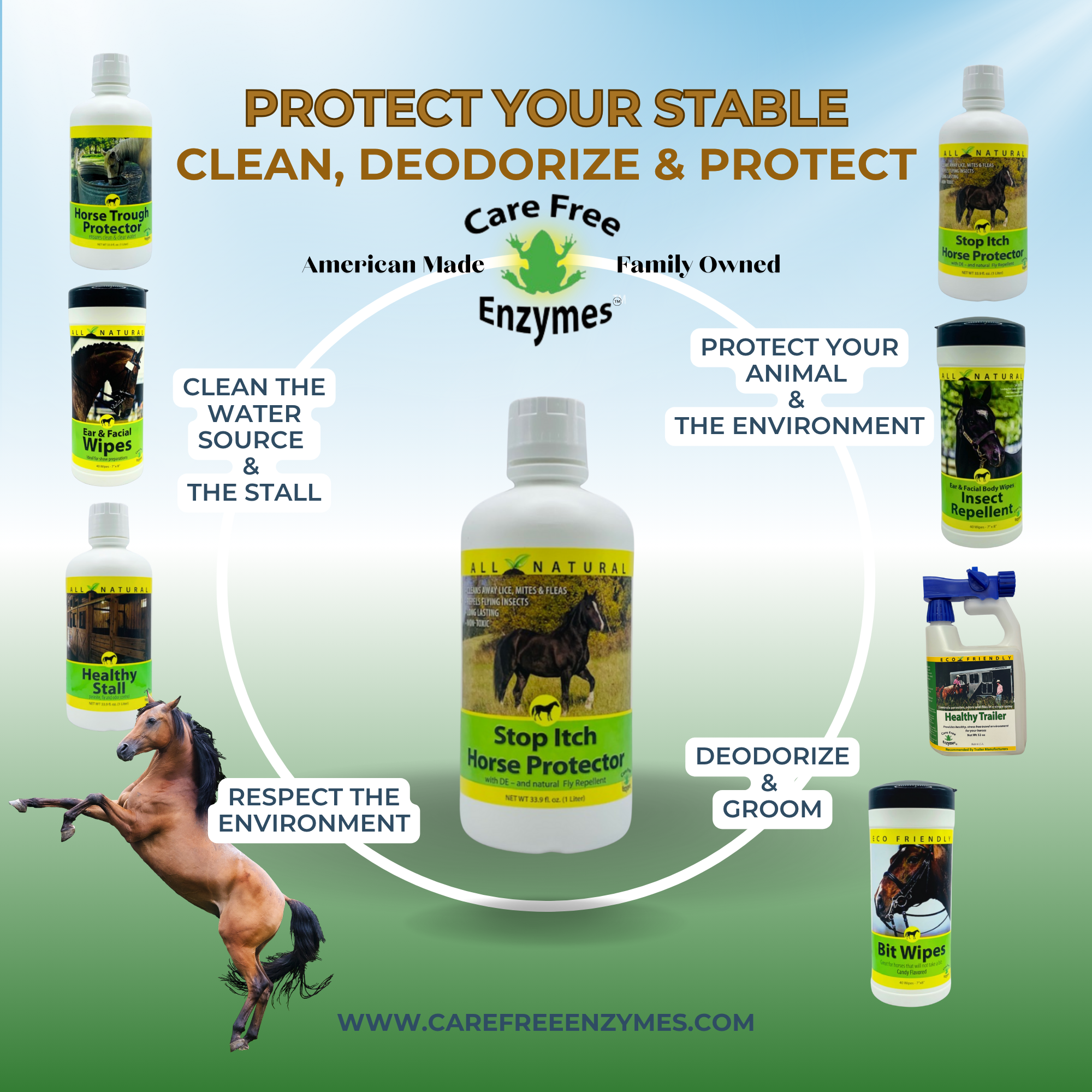 Natural Horse Itch Relief Spray | Soothes Sweet Itch & Bug Bites | Stop Itch Horse Protector | 32 oz, 33.9 oz & 1 Gallon