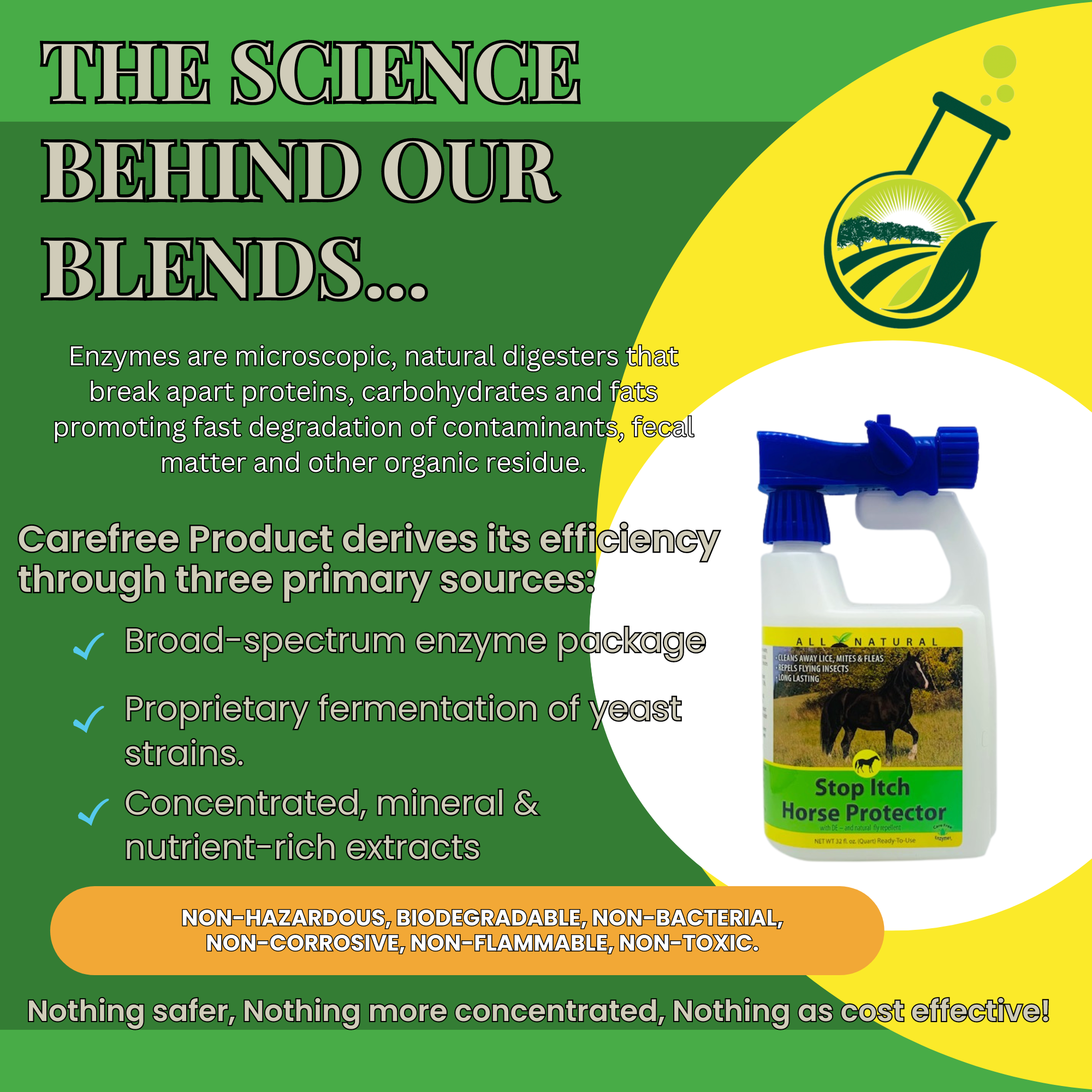 Natural Horse Itch Relief Spray | Soothes Sweet Itch & Bug Bites | Stop Itch Horse Protector | 32 oz, 33.9 oz & 1 Gallon
