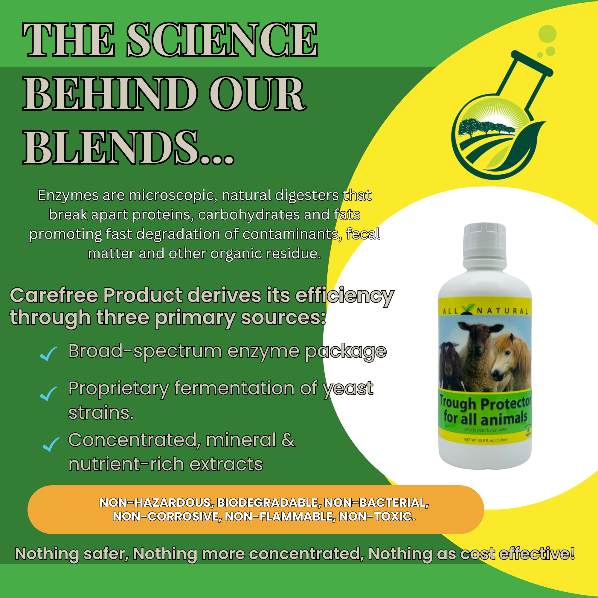 All-Stock Water Trough & Tank Cleaner | For All Livestock | Trough Protector | 33.9 oz